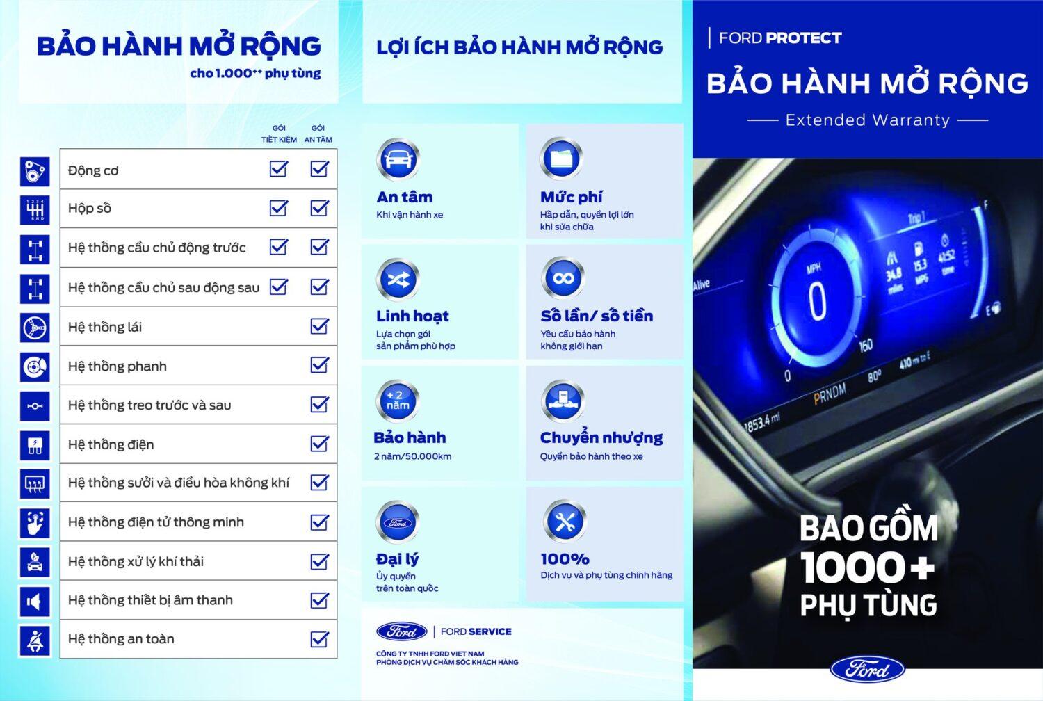 Bảo hành mở rộng xe Ford - Tại sao bạn nên chọn?!