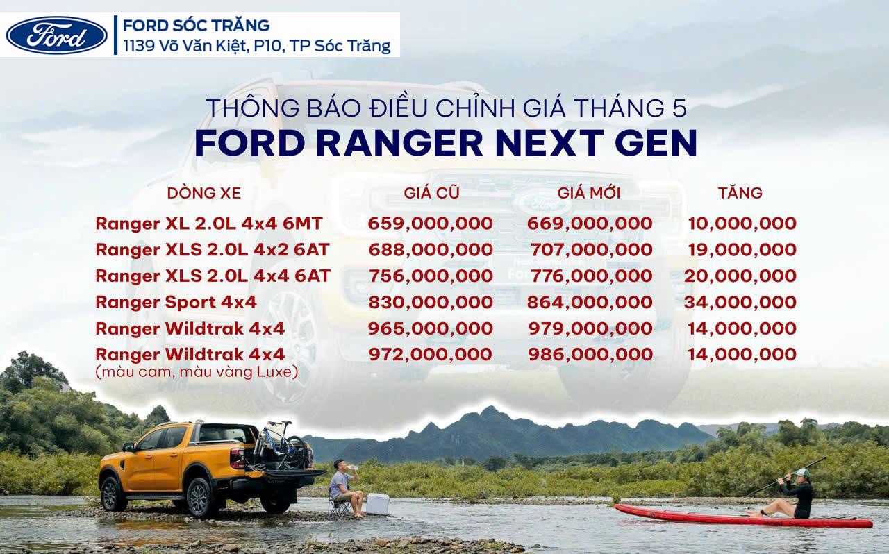 Ford Ranger nâng cấp dòng XLS, XLT và tăng giá xe từ 10-20 triệu đồng